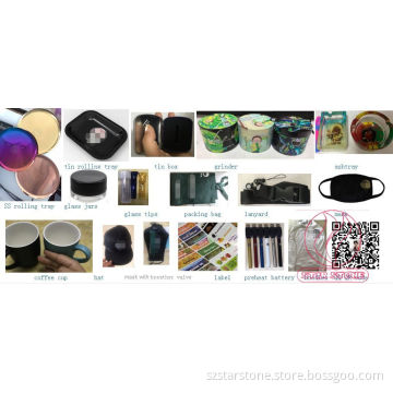 custom products